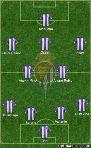 R. Valladolid C.F., S.A.D. Formation 2012