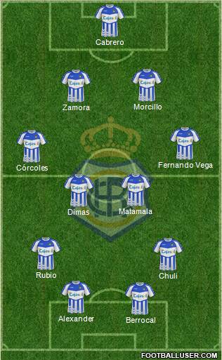 R.C. Recreativo de Huelva S.A.D. Formation 2012