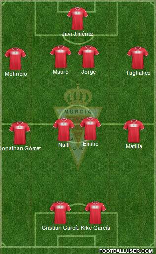 Real Murcia C.F., S.A.D. Formation 2012