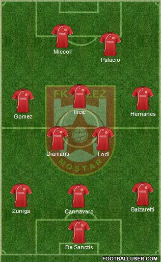 FK Velez Mostar Formation 2012