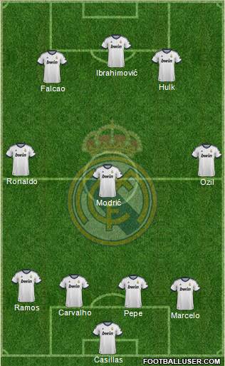 Real Madrid C.F. Formation 2012