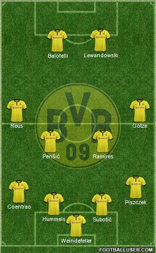 Borussia Dortmund Formation 2012