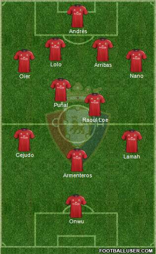 C. At. Osasuna Formation 2012