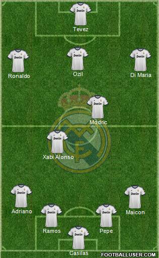 Real Madrid C.F. Formation 2012