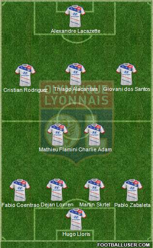 Olympique Lyonnais Formation 2012