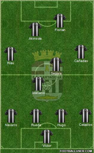 F.C. Cartagena Formation 2012