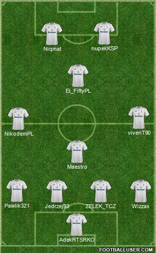 Tottenham Hotspur Formation 2012