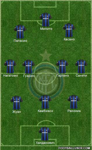 F.C. Internazionale Formation 2012