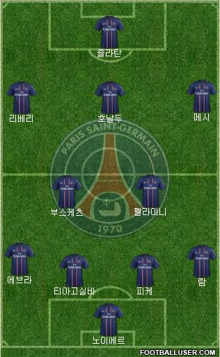 Paris Saint-Germain Formation 2012