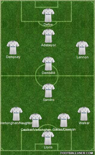 Tottenham Hotspur Formation 2012
