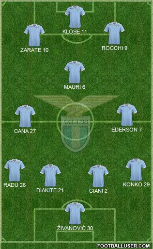 S.S. Lazio Formation 2012