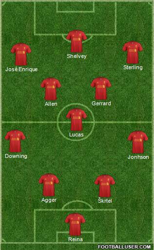 Liverpool Formation 2012