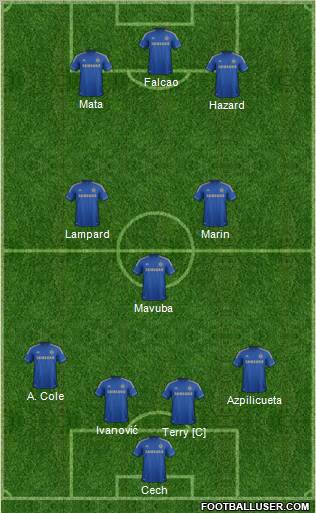 Chelsea Formation 2012