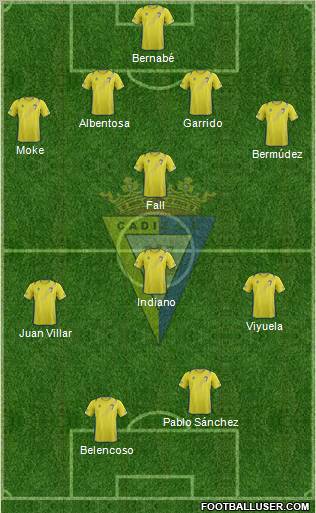 Cádiz C.F., S.A.D. Formation 2012