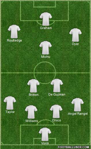 Swansea City Formation 2012