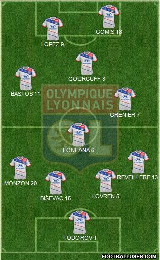 Olympique Lyonnais Formation 2012