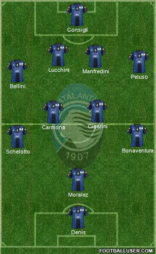 Atalanta Formation 2012