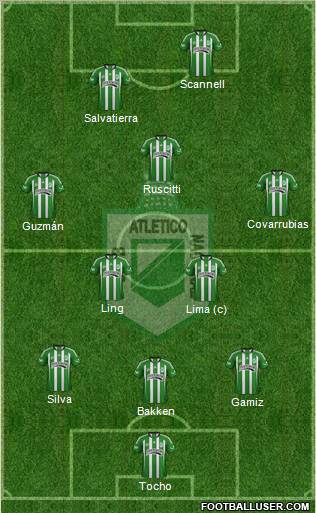 CDC Atlético Nacional Formation 2012
