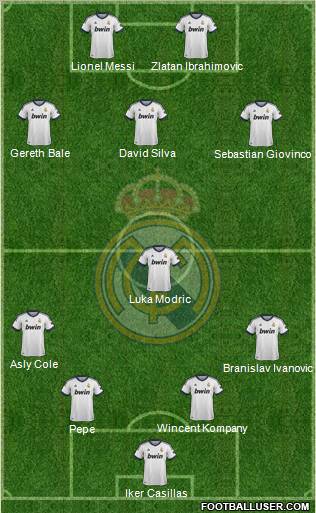Real Madrid C.F. Formation 2012