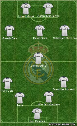 Real Madrid C.F. Formation 2012