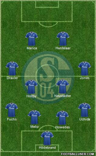 FC Schalke 04 Formation 2012