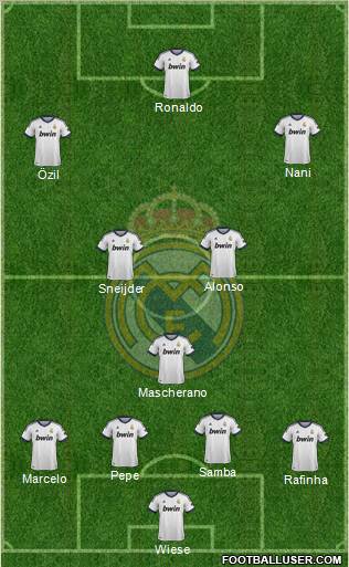 Real Madrid C.F. Formation 2012