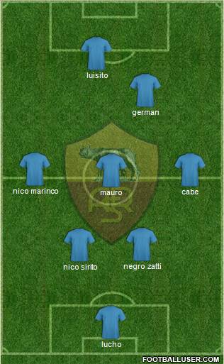 AS Roma Formation 2012