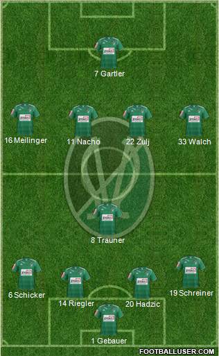 SV Ried Formation 2012