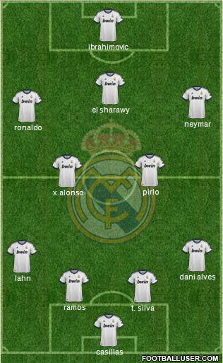Real Madrid C.F. Formation 2012