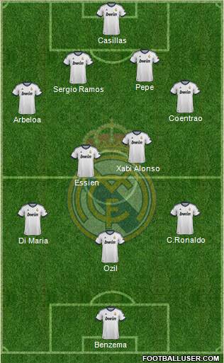 Real Madrid C.F. Formation 2012