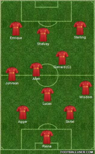 Liverpool Formation 2012