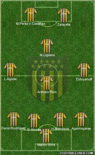 Club Atlético Peñarol Formation 2012
