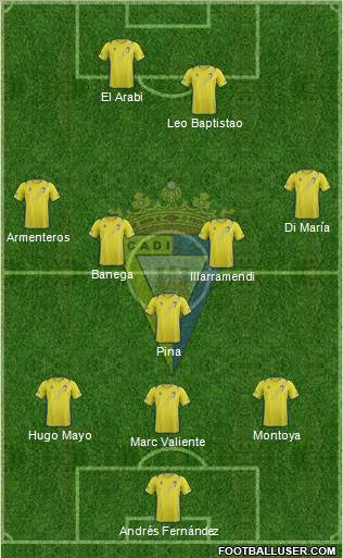 Cádiz C.F., S.A.D. Formation 2012