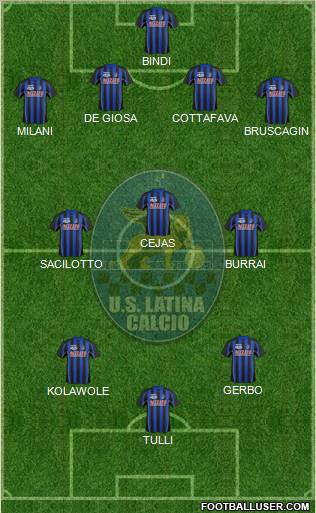 Latina 4-3-3 football formation