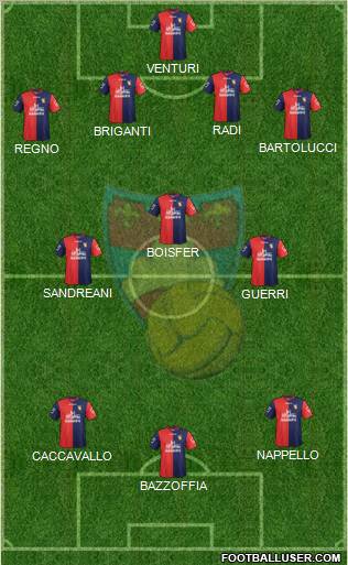 Gubbio Formation 2012