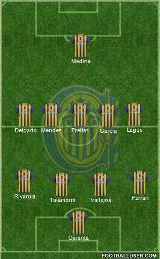 Rosario Central Formation 2012