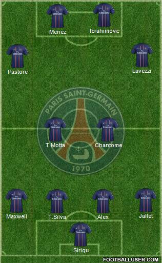 Paris Saint-Germain Formation 2012