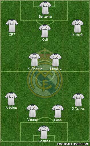 Real Madrid C.F. Formation 2012