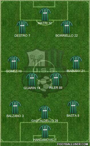 Sassuolo football formation