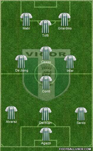 Vigor Lamezia Formation 2012
