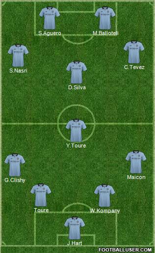 Manchester City Formation 2012