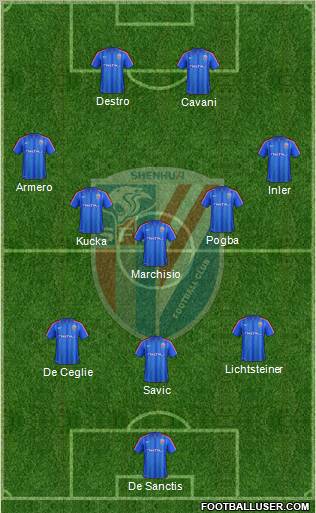 Shanghai Shenhua Formation 2012