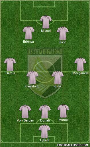 Città di Palermo Formation 2012