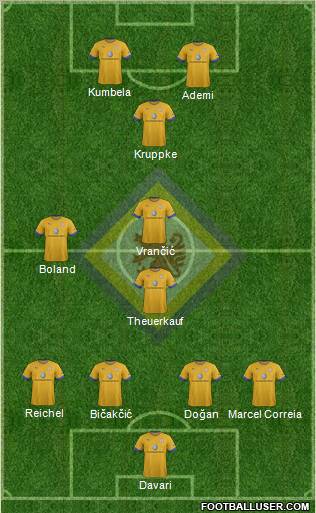 Braunschweiger TSV Eintracht Formation 2012