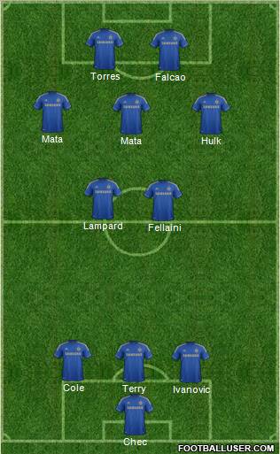 Chelsea Formation 2012