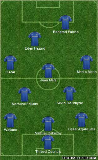 Chelsea Formation 2012
