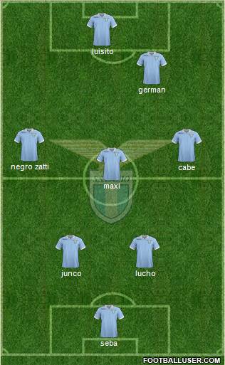 S.S. Lazio Formation 2012