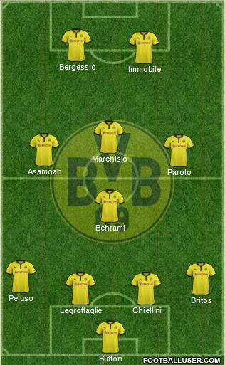 Borussia Dortmund Formation 2012