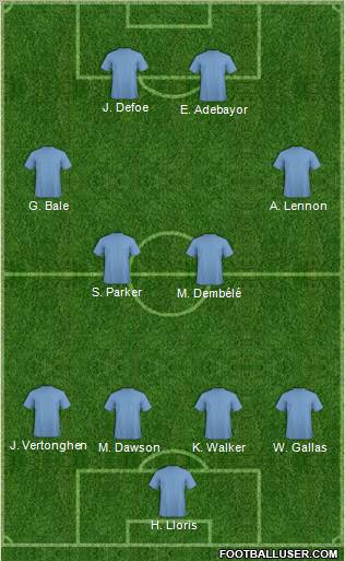 Tottenham Hotspur Formation 2012