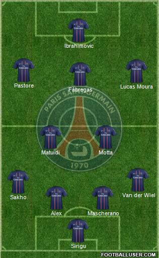 Paris Saint-Germain Formation 2012